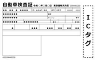 電子車検証